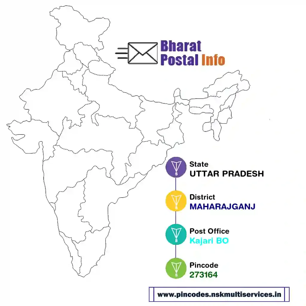 uttar pradesh-maharajganj-kajari bo-273164